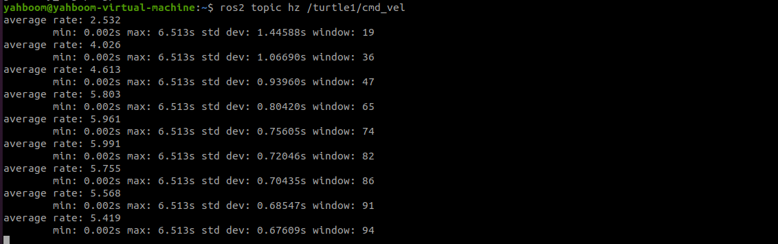 ROS2 Topic Frequency