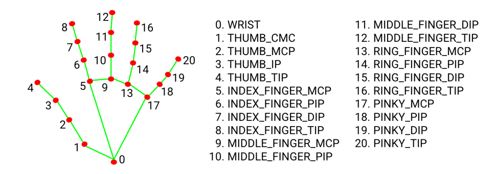 image-20231016094011872