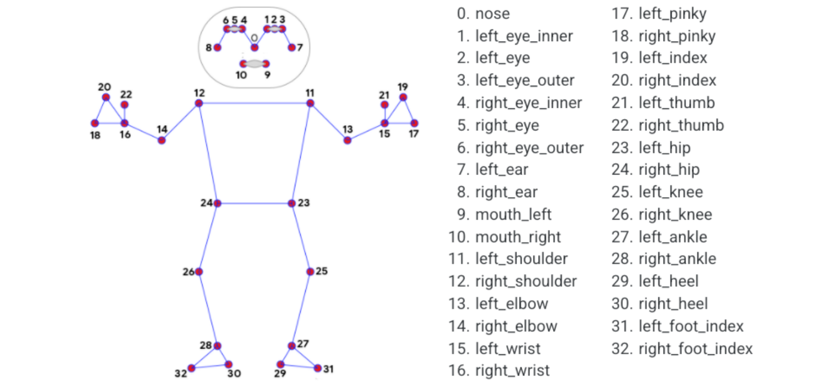 image-20231016095802066