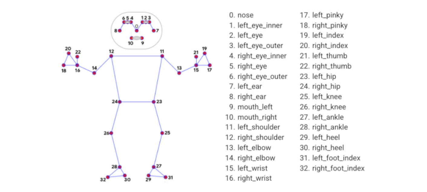 image-20231016151951946