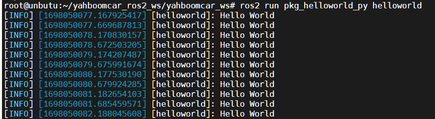 Hello World Output