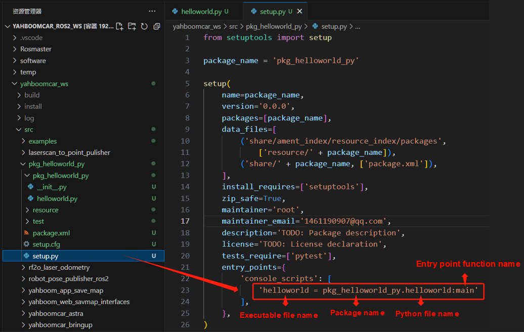 Setup.py Entry Point